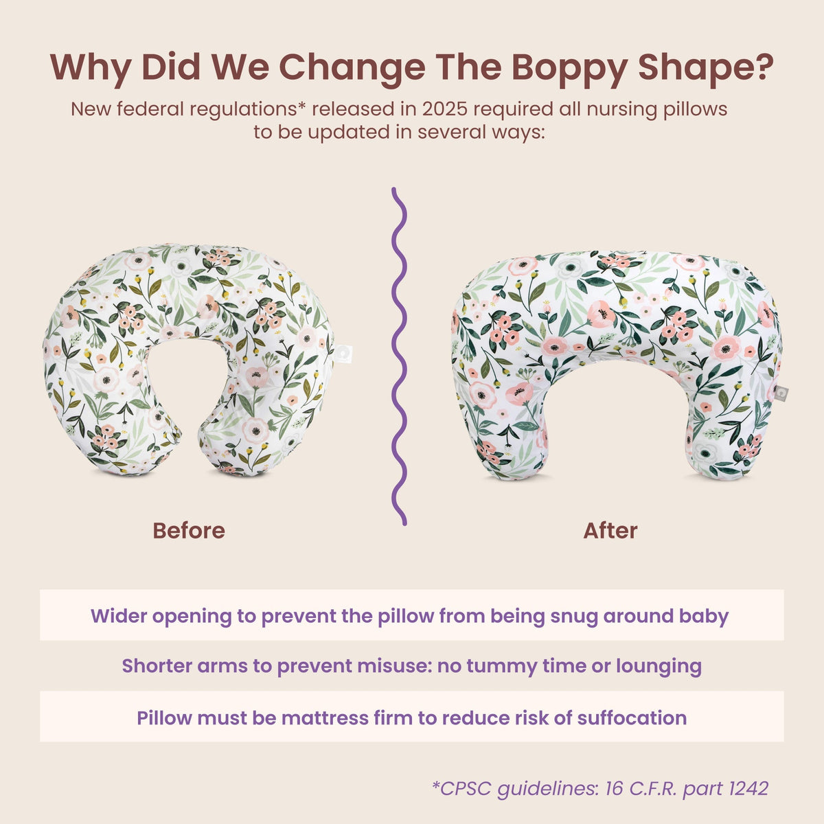 Boppy Nursing PillowNursing PillowBoppy